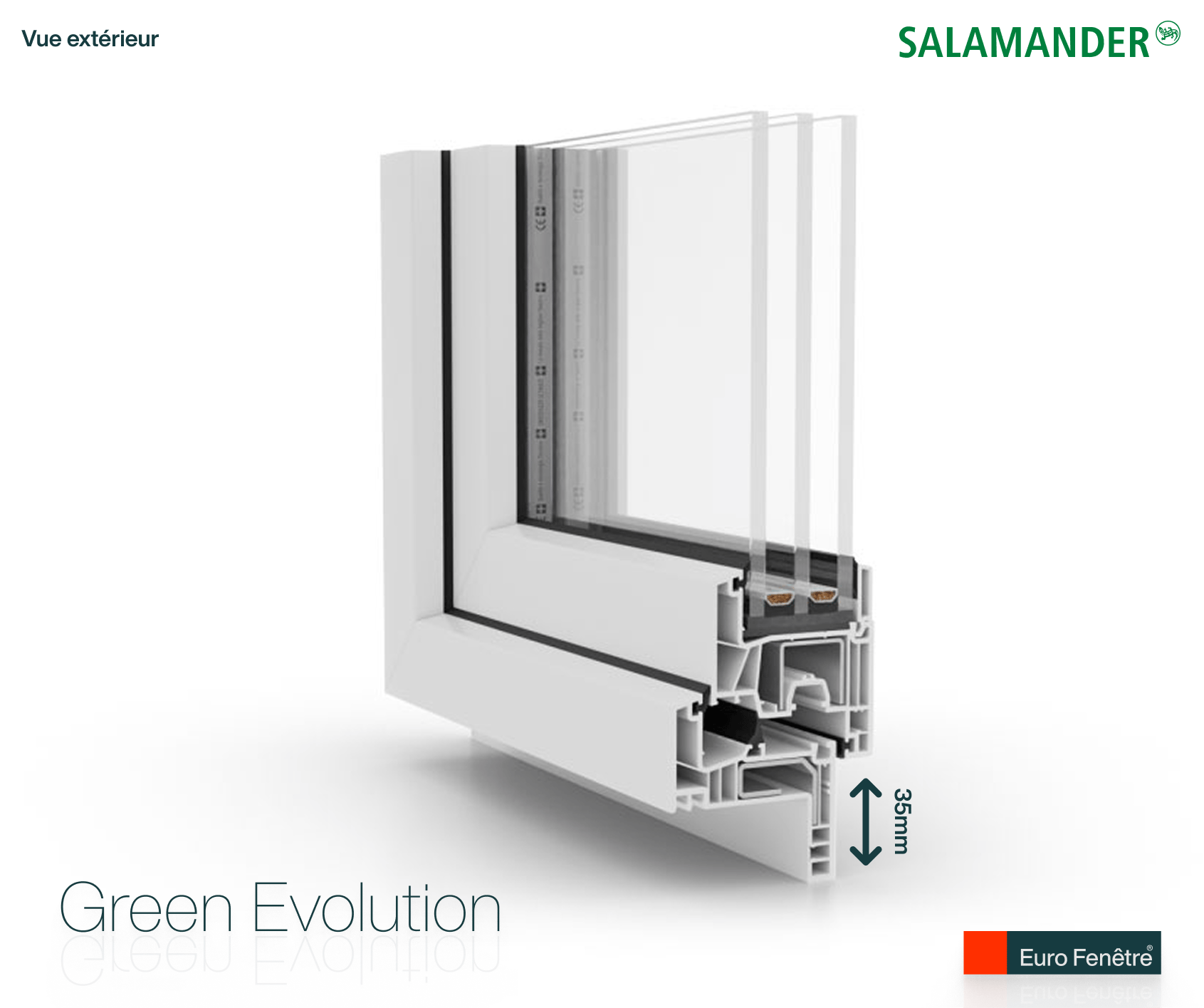 design green evo 35 mm.png